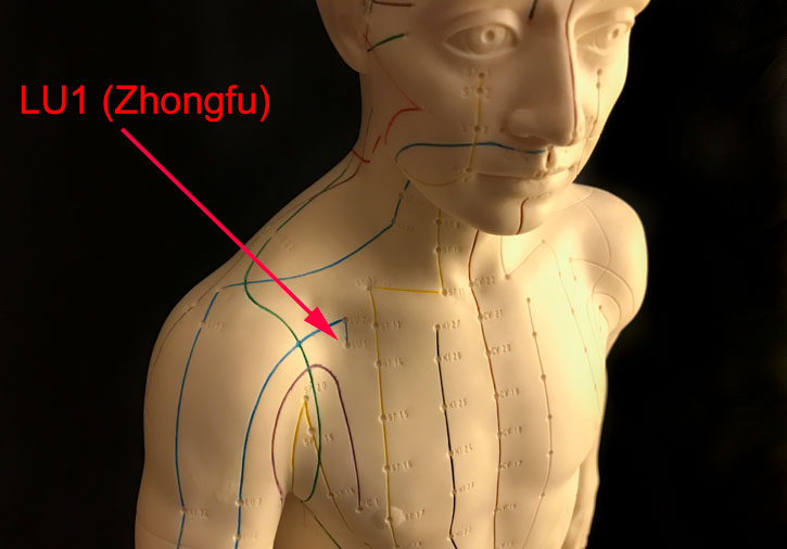 LU1 (Zhongfu)